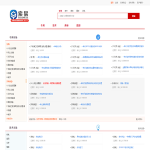 索易专利交易网