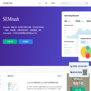 SEMrush