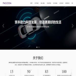 鼎和高达